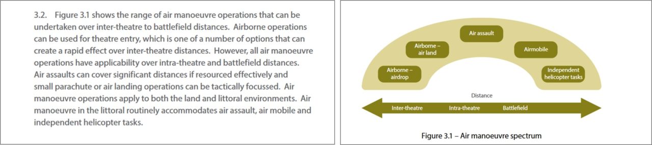 www.thinkdefence.co.uk