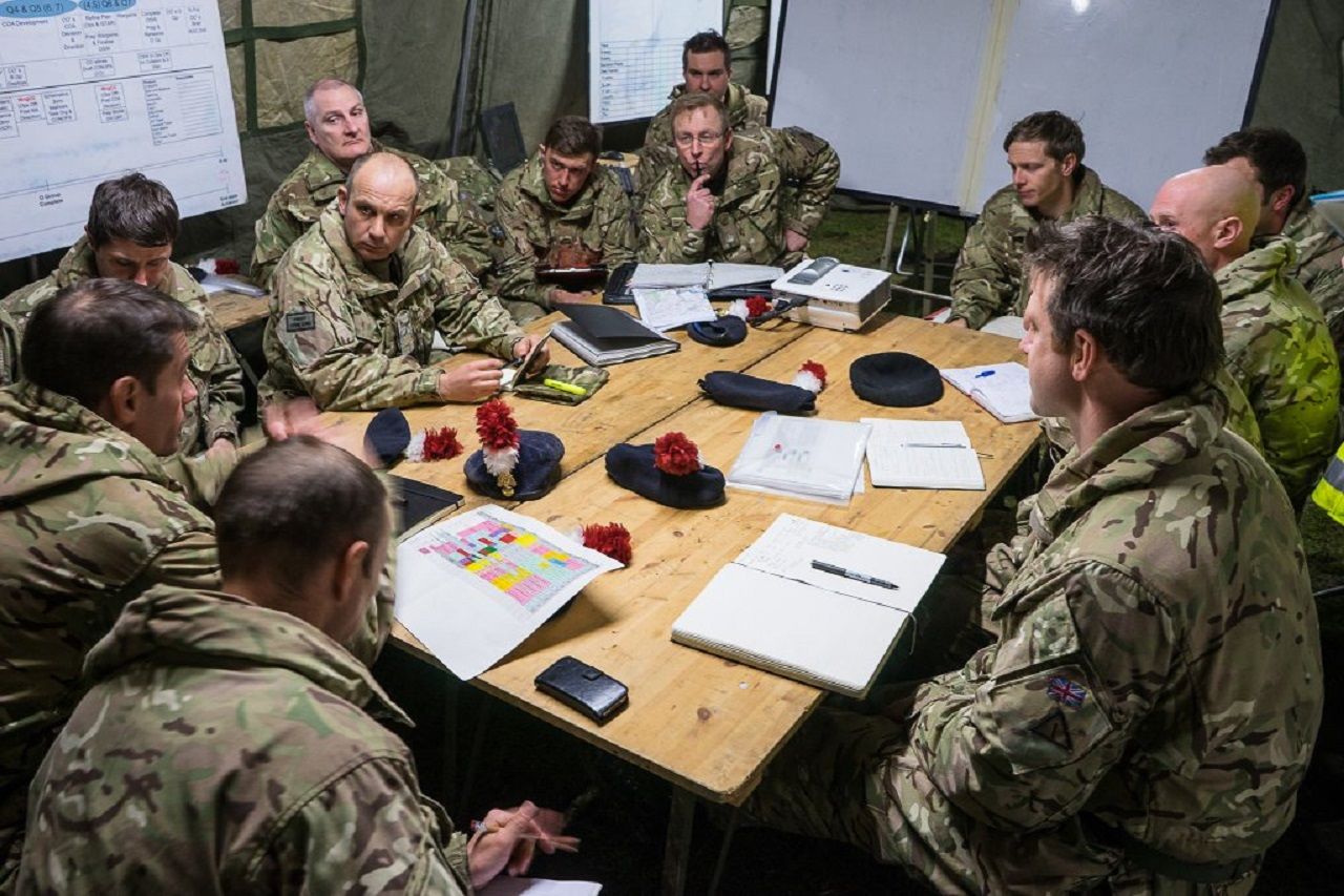 The Command Post Environment - Think Defence