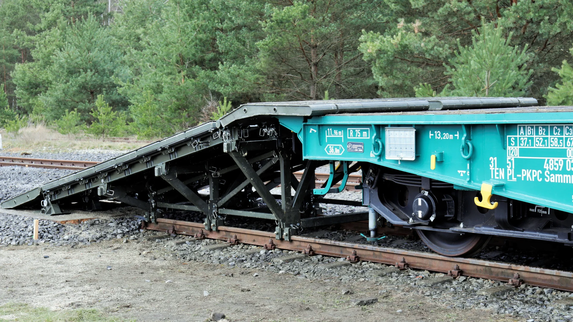 The Importance of Rail Loading Ramps Think Defence