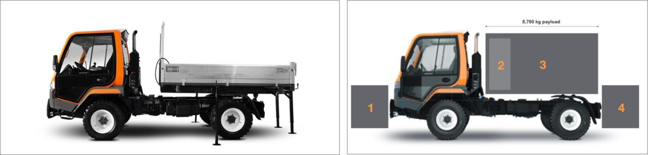 Unitrac Small Scale Demountable Payload Handling - Think Defence