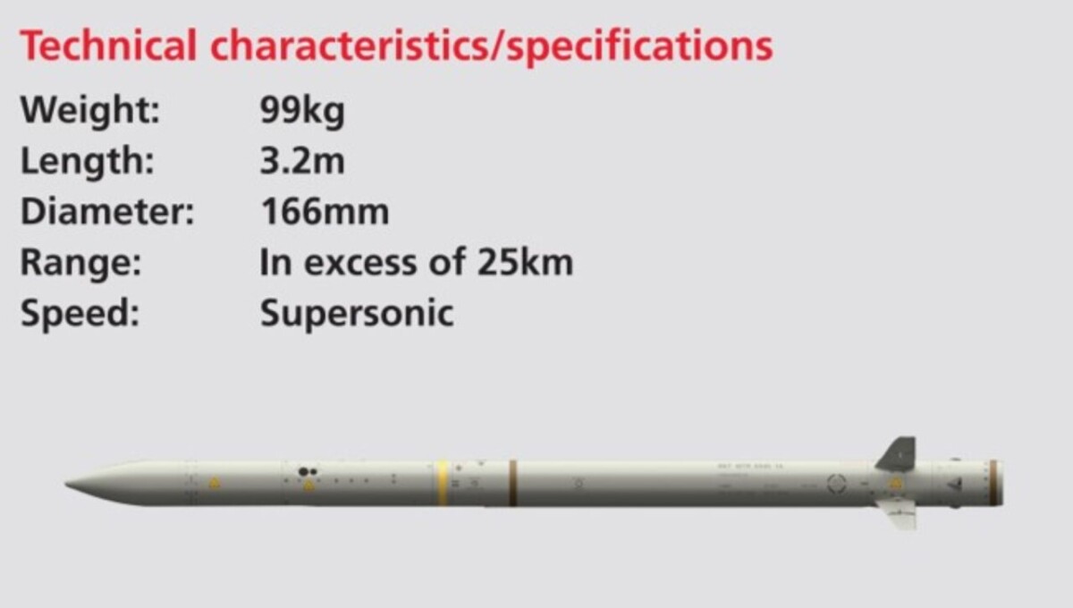 Common Anti Air Modular Missile (CAMM)