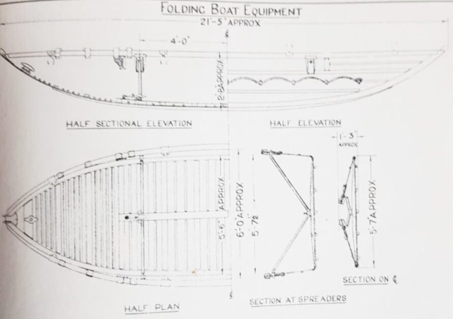 Folding Boat Equipment diagram