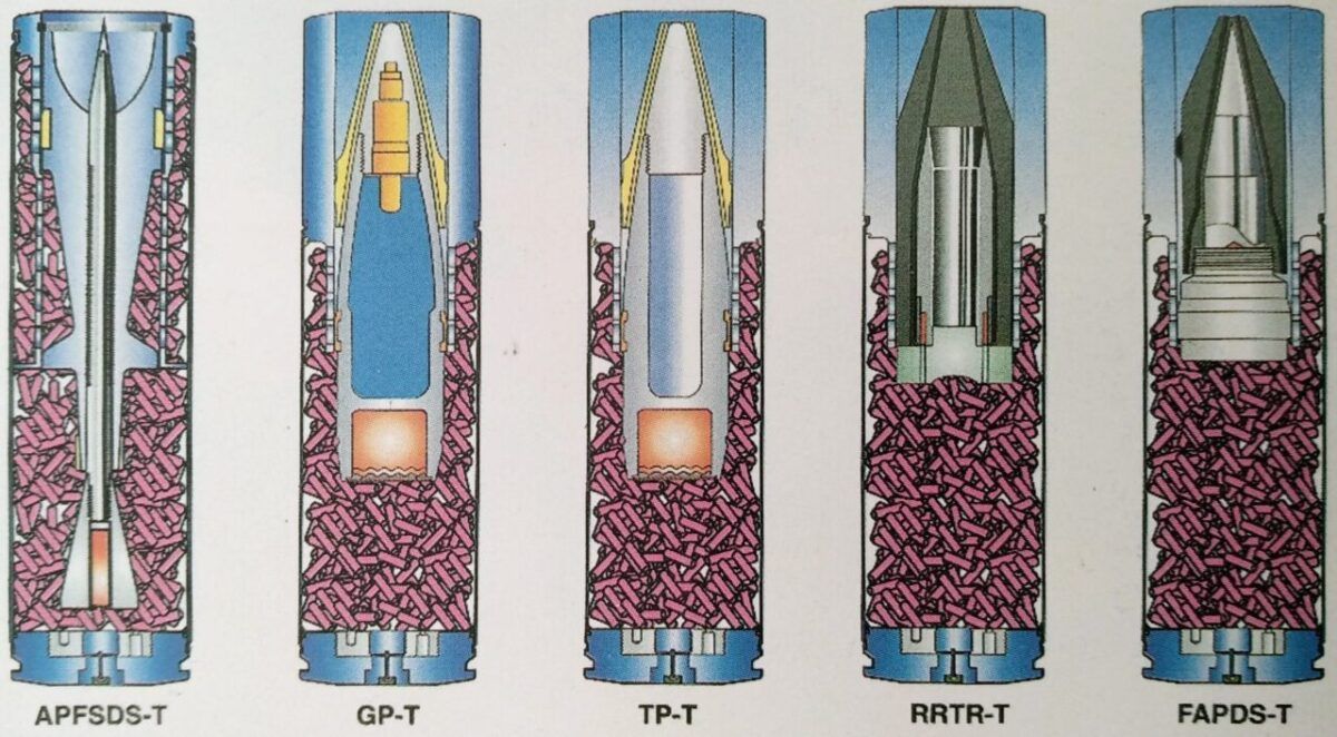 The 40mm Cased Telescoped Armament System (CTAS) Think Defence