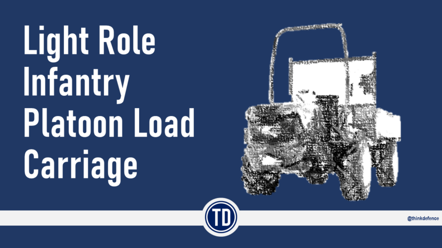 Read more about the article Light Role Infantry Platoon Load Carriage