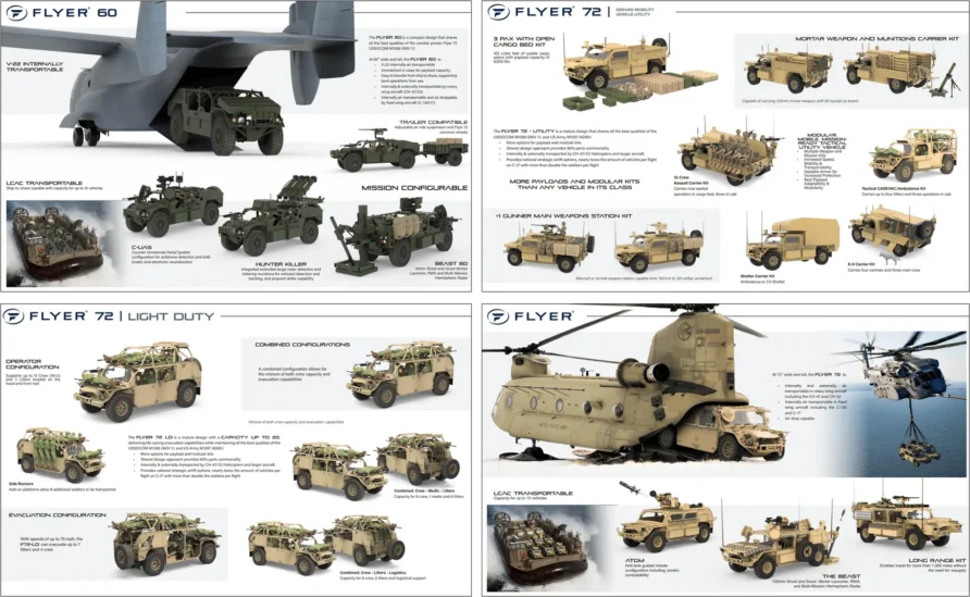Flyer Montage - Light Mobility Vehicle (LMV) — Comment and Proposal