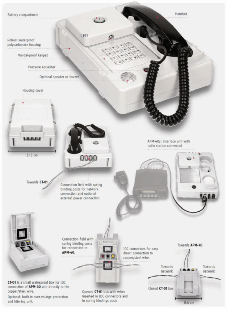 APM40 Field Telephone Components