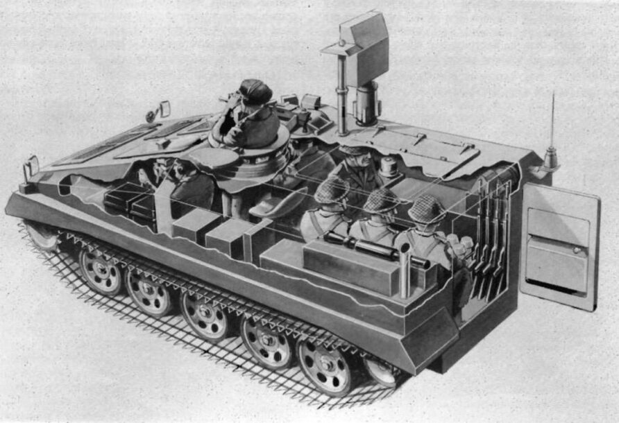 Combat Vehicle Reconnaissance Tracked CVR(T) - Variants 24 CVRT FV103 Spartan cutaway
