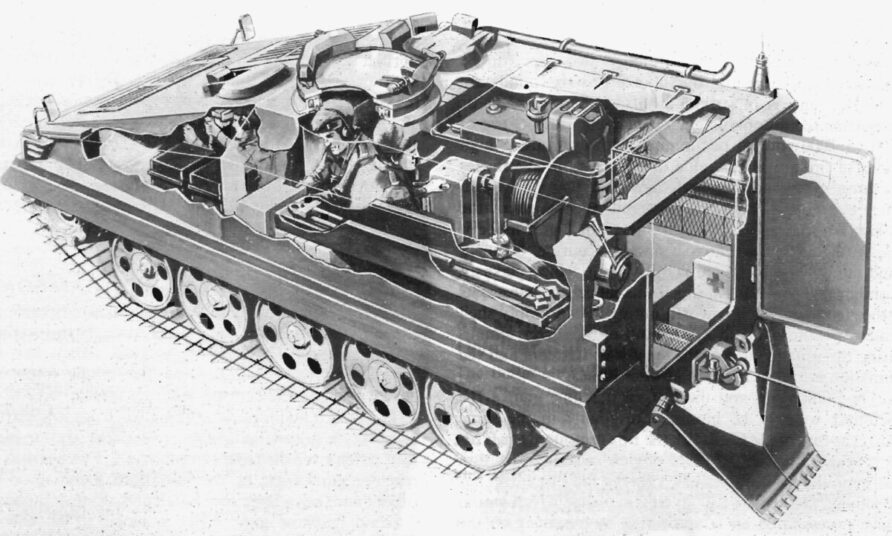 Combat Vehicle Reconnaissance Tracked CVR(T) - Variants 32 CVRT Samson Cutaway