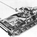 Combat Vehicle Reconnaissance Tracked CVR(T) – Variants