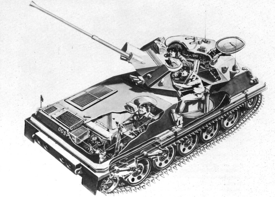 Combat Vehicle Reconnaissance Tracked CVR(T) - Variants 35 CVRT Scimitar Cutaway