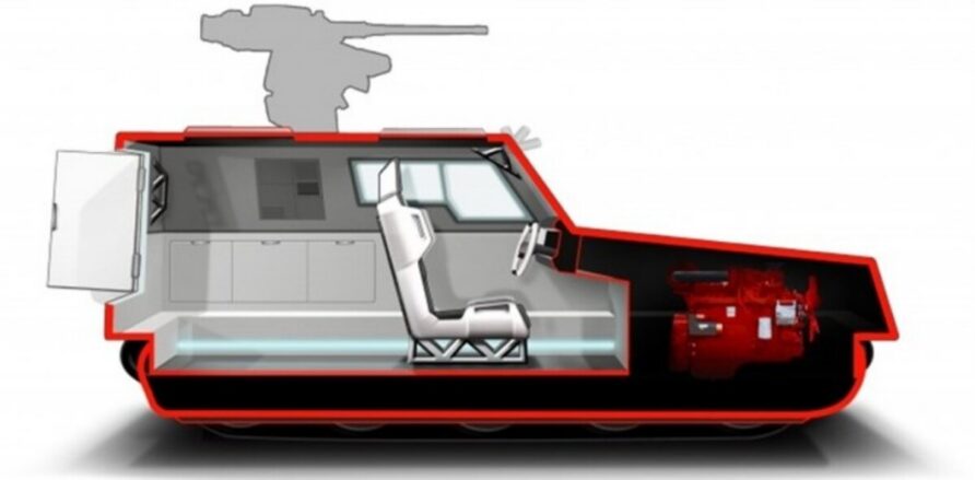Combat Vehicle Reconnaissance Tracked CVR(T) - Variants 50 Oviks Meerkat 5 Copy
